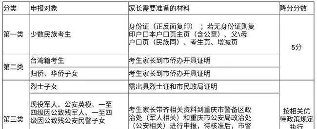 乒乓球中考加分的意义（培养学生的团队合作精神和身体素质）