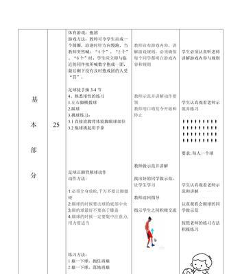 初中女生颠球技巧解析（以足球为主题，探讨初中女生颠球技巧的关键要点）