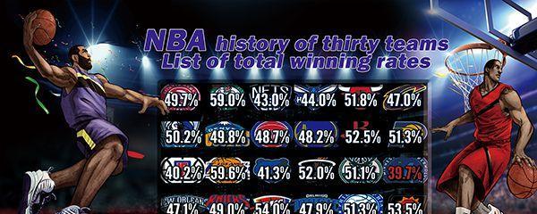 NBA历史各项记录排行榜（揭秘篮球史上的巅峰之作，记录无数传奇时刻）