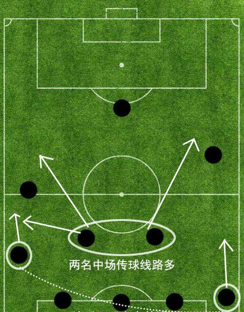 踢足球的站位技巧（掌握站位技巧，提升足球水平）