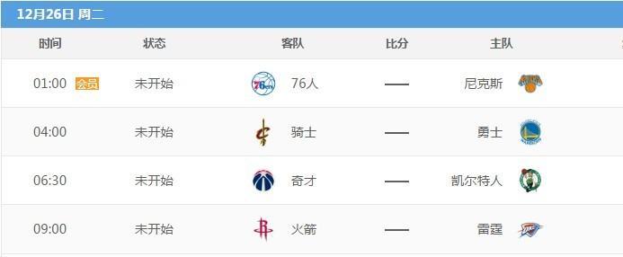 2018赛季NBA三双排行榜（NBA三双榜单揭示了谁是真正的全能球员？）