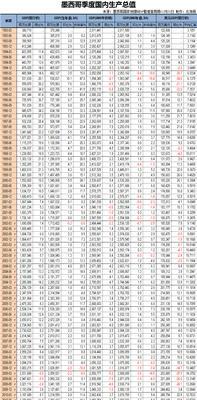 澳洲世界杯16强历史成绩（澳大利亚足球队在世界杯的16强战绩，）