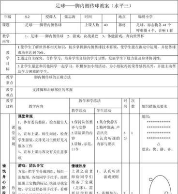 足球帽子起球技巧教案（以帽子为辅助工具，让你的足球起球技术更上一层楼）