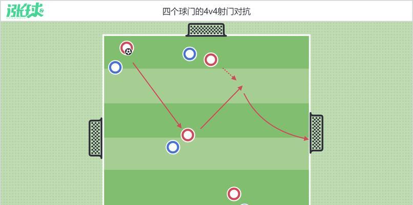 复古足球过人技巧教学（颠覆传统，掌握关键动作，再现经典华丽）