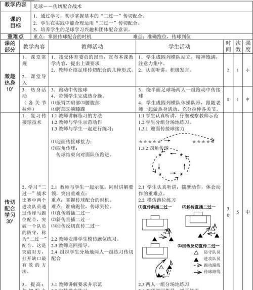 掌握弯球技巧，成为足球场上的弯曲之星（以足球怎么打出弯球技巧为主题，教你打出让人瞠目结舌的弯曲球）