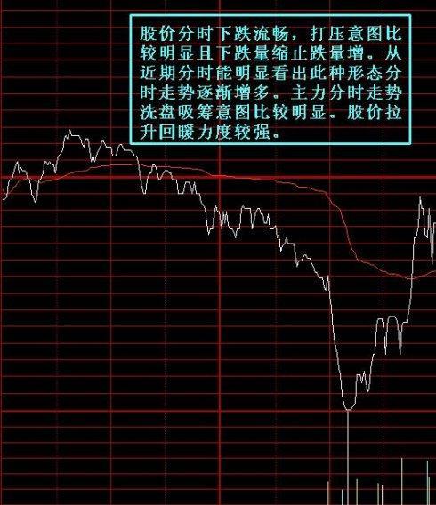 2018世界杯历史让球盘全面解析（深入剖析历届世界杯比赛中的让球盘赛事，揭示背后的关键信息）