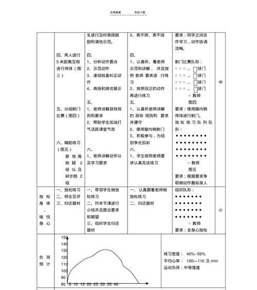 足球转圈摆脱技巧教案（掌握关键技巧，化解防守困境）