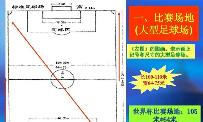 攻无不克！竞技足球技巧与方法全解析（揭秘胜利的钥匙，绝招尽在掌握之中）