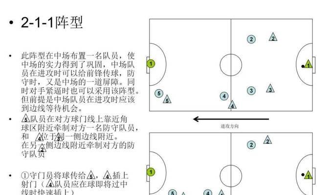 女子足球过人技巧的魅力（掌握过人技巧，女子足球变得更加精彩）