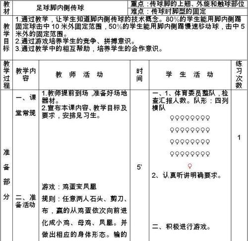 小学生简单足球过人技巧教案（提升小学生足球技术的简单过人技巧）