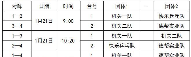 乒乓球抽签所需时间分析（揭秘乒乓球抽签过程中的时间成本及优化策略）