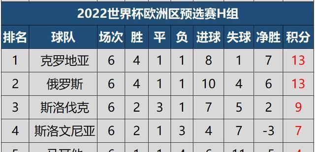 世界杯最后时刻进球记录——胜败在转瞬间（揭秘世界杯历史上最令人难忘的最后时刻进球时刻）