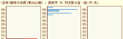 深入解读足球欧洲指数分析技巧（掌握足球欧洲指数的关键要素与应用方法）