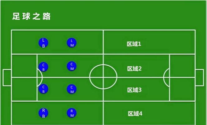 足球百变技巧大揭秘（提升个人球技的关键技巧与练习方法）