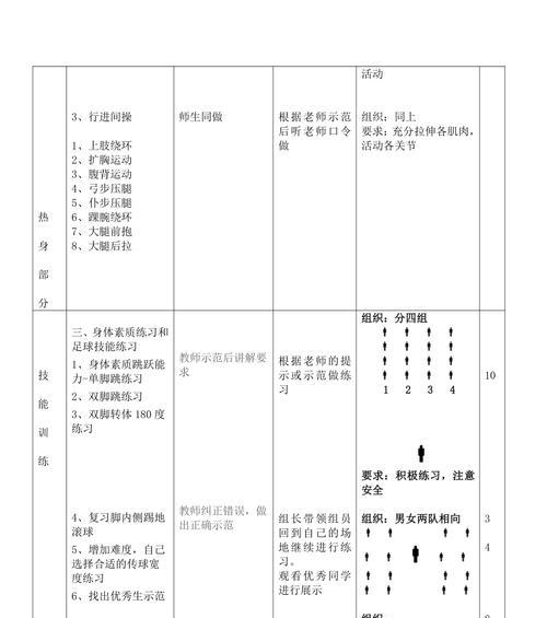 掌握内侧踢足球技巧，运用如香蕉球般弧线射门（足球技巧讲解与实战演示，内侧踢香蕉球的窍门和应用）