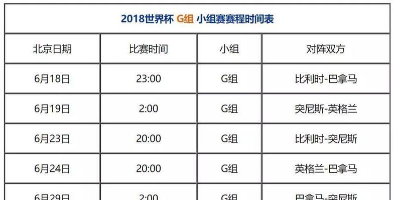 英格兰历史最佳成绩（揭秘英格兰在世界杯中的关键之路）