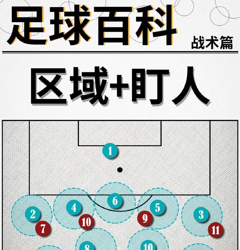 提高射门技巧的职业足球组合训练方法（创新训练方式助力射门进步）