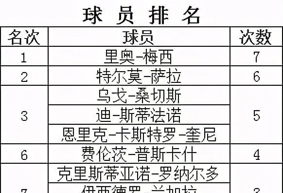 世界杯历史淘汰赛射手榜（破门传奇，进球狂魔，罗纳尔多领跑世界杯射手榜）