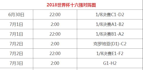 世界杯8强比分历史记录（揭秘世界杯历届八强战绩，从胜负比分看球队实力）