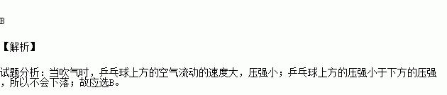 乒乓指头肿胀，急需有效缓解方法！（揭秘乒乓球运动中常见的指头肿胀原因及解决方案！）