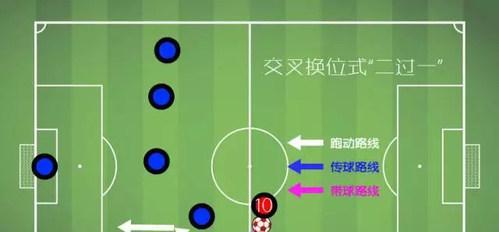 足球后卫跑位技巧小场（提升防守能力，巧妙运用空间）