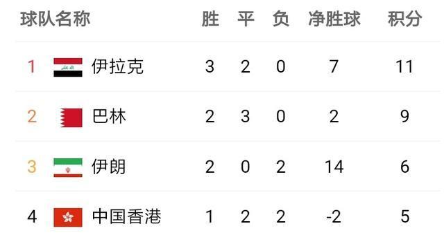 足球世界杯冠军进球数量的变迁（探究历届冠军球队的进球之谜）