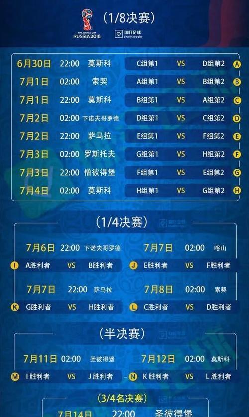 世界杯（进攻狂潮与防守坚固，世界杯胜利的关键是什么？）