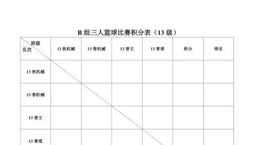 世界杯历史上东道主淘汰比分的故事（回顾世界杯历史上东道主被淘汰的比分，揭秘背后的传奇与泪水）