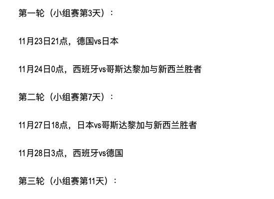 沙特进球时间揭晓！世界杯最新战报曝光！