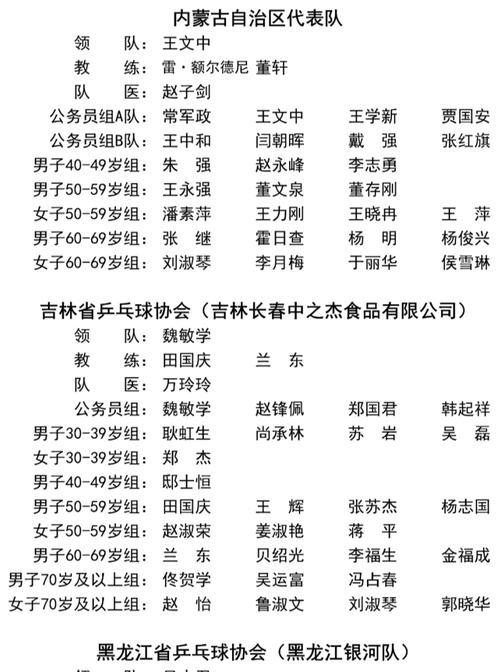 如何提高乒乓球水平——打好乒乓球的关键口诀（掌握正确的击球技巧，成为乒乓球高手）