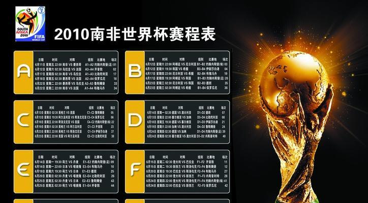 揭秘世界杯评分榜历史的背后故事（全面解析世界杯评分榜历史的演变与趋势）