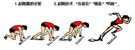 足球背身穿裆过人技巧（掌握背身运球的关键技巧，轻松突破对手防线）