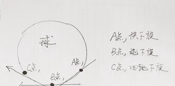 掌握乒乓球旋球技巧的要点（乒乓球拉下旋球的技术要领及注意事项）