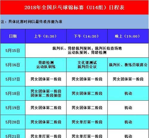 乒乓女单奥运日程（以激烈的角逐揭开奥运金牌之争的序幕）