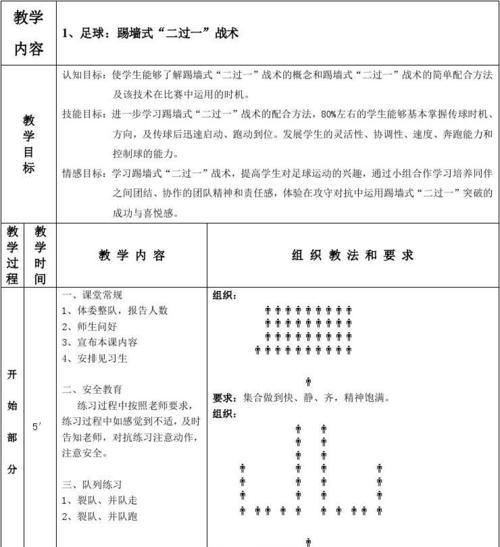高考体育单招足球绕杆技巧大揭秘（打造出色的足球绕杆技巧，提升单招水平）