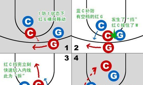 现代篮球运动防守战术的演变与应用（提高比赛胜率的关键——防守战术）