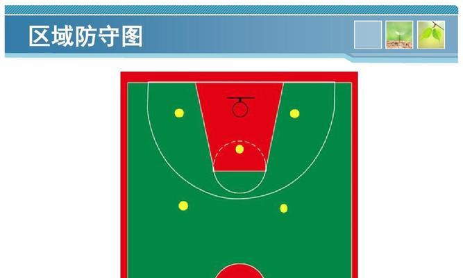 篮球防守中的三角形站位技巧（打造强大的防守体系，有效封锁对手进攻）