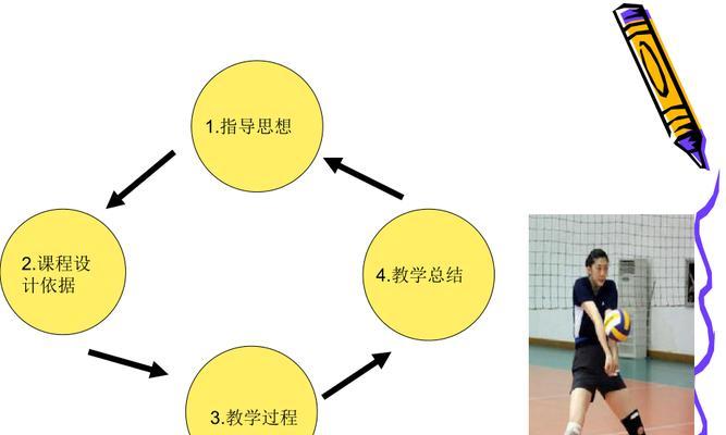 掌握排球发球垫球传球的技巧（学习关键动作要领提高排球技术水平）