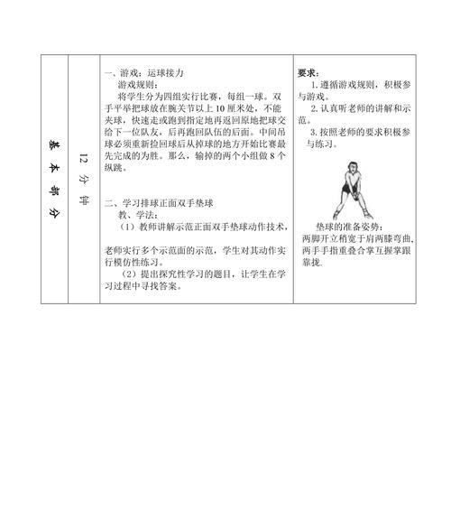 掌握双手垫球技巧，提升排球原地垫球能力（从基础动作到高级技巧，让你的垫球更加准确稳定）