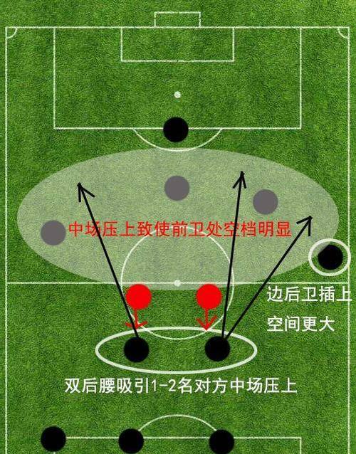 篮球防守技巧之平行站位的应用（提高篮球防守效果的关键技巧和策略）