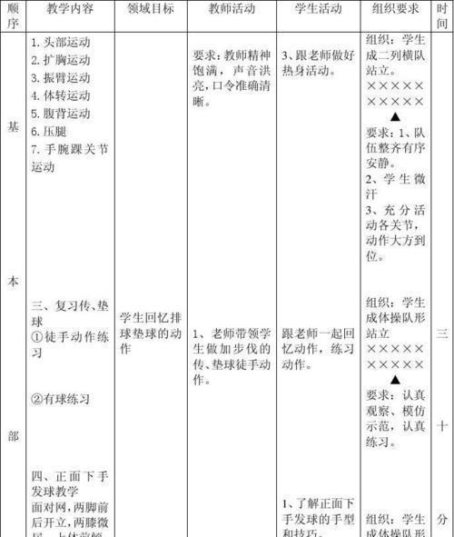掌握排球侧手下手发球的技巧（打造精准稳定的发球利器）