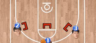 5v5篮球战术防守站位的重要性（打造坚固的篮球防线，实现防守强队）