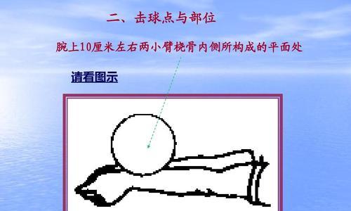 掌握排球发球技术要领，让你的发球更具威力（发球技术突破关键点，提升你的排球水平）