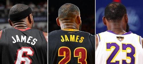 詹姆斯最新数据汇总,NBA传奇之巅，数据成就辉煌里程碑