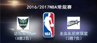 达拉斯飞翼历史战绩,胜率与交锋数据分析