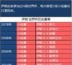 摩洛哥和伊朗历史数据,历史足迹与足球荣耀的交织