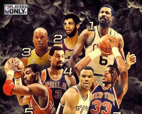 nba历史百大排位,传奇巨星的风采与传承