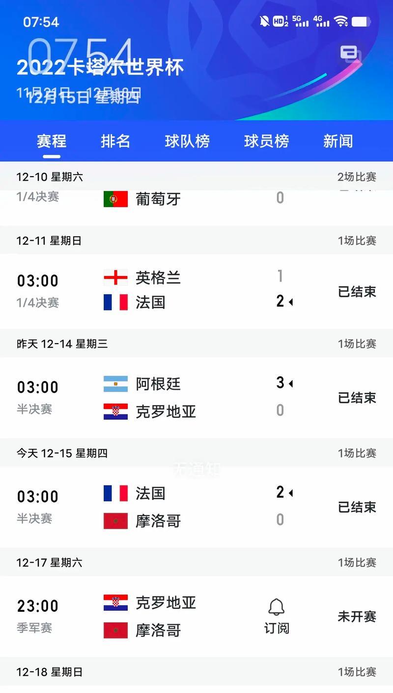 韩国世界杯历史决赛比分（揭秘世界杯历届决赛比分，感受球场传奇瞬间）