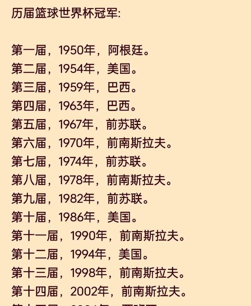 历史世界杯（全球足球狂热的背后）