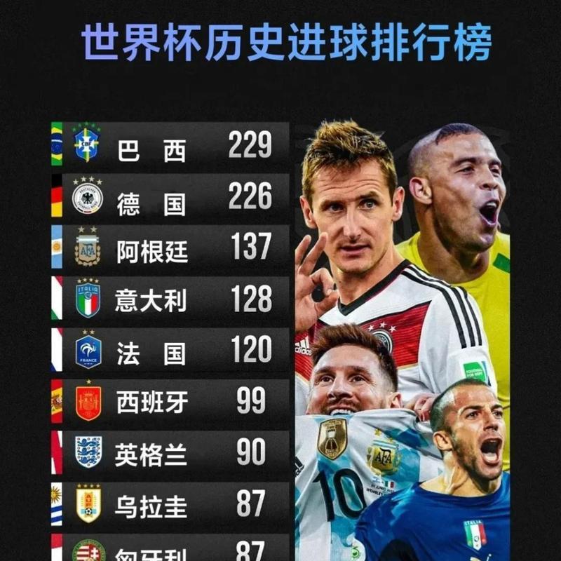 世界杯的主场（从乌拉圭到卡塔尔，揭秘世界杯的“主场”之谜）